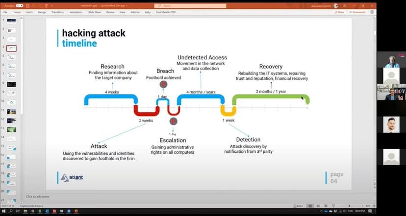 Cybersecurity for LegalTech Startups: Protecting Attorney-Client Privilege in the Digital Age Cybersecurity for LegalTech Startups: Protecting Attorney-Client Privilege in the Digital Age