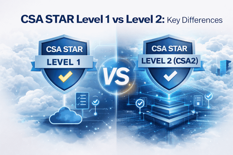 CSA STAR Level 1 vs Level 2: Key Differences CSA STAR Level 1 vs Level 2: Key Differences