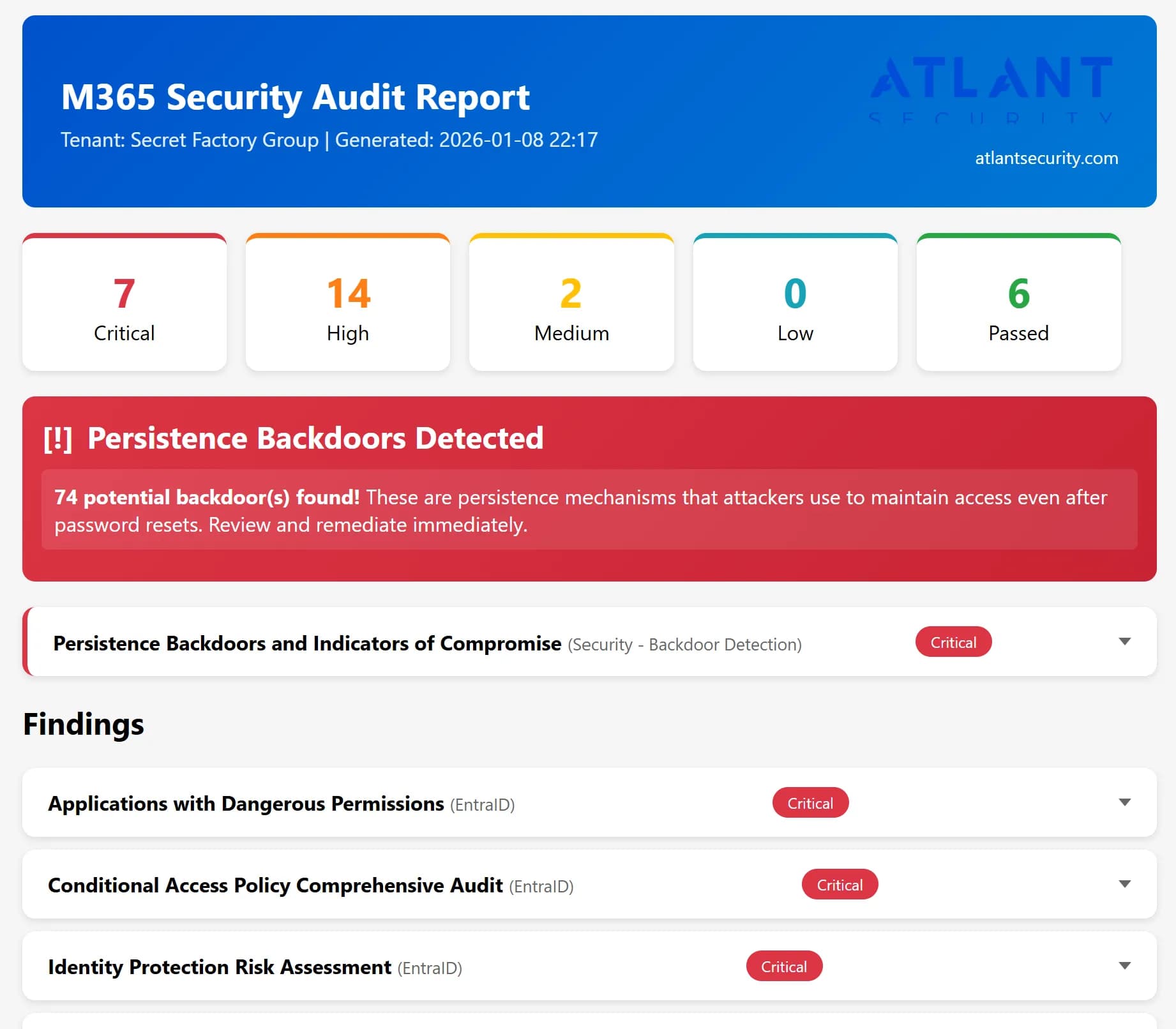 Microsoft 365 and Entra ID Powershell auditing script Microsoft 365 and Entra ID Powershell auditing script
