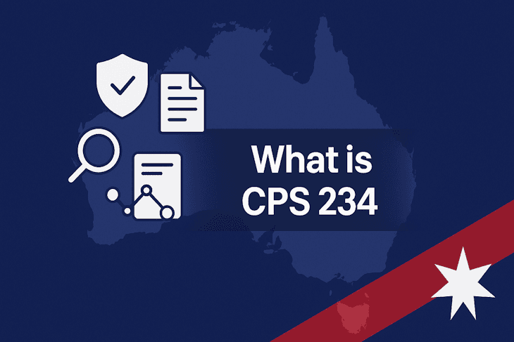 What is CPS 234 and Why It Matters for Australian Financial Institutions What is CPS 234 and Why It Matters for Australian Financial Institutions