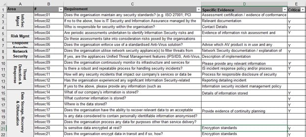 How to fill a vendor security questionnaire 6