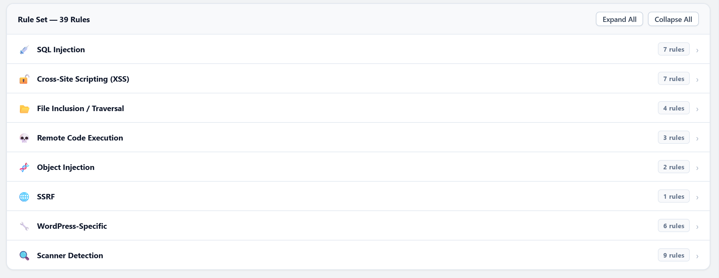 wordpress waf rules